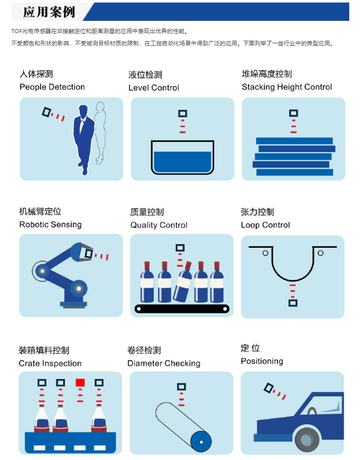 深度解析交流接近開(kāi)關(guān)：原理、特點(diǎn)與應(yīng)用場(chǎng)景